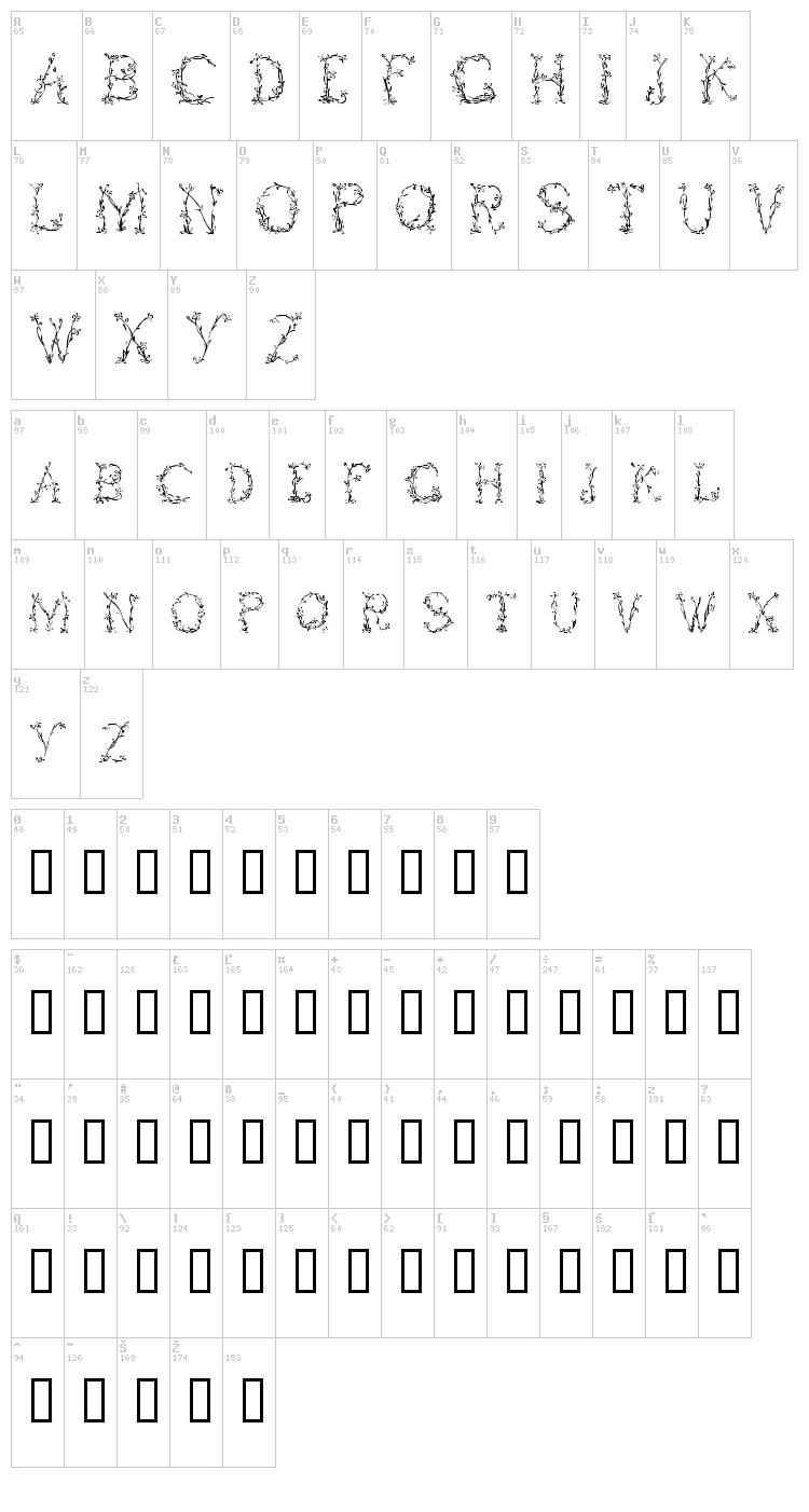 Fleurs de Liane font map